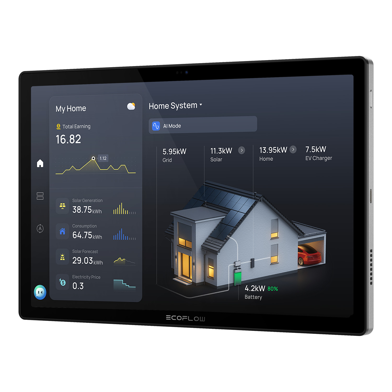 Aksesuāri - ECOFLOW - Power Insight 2