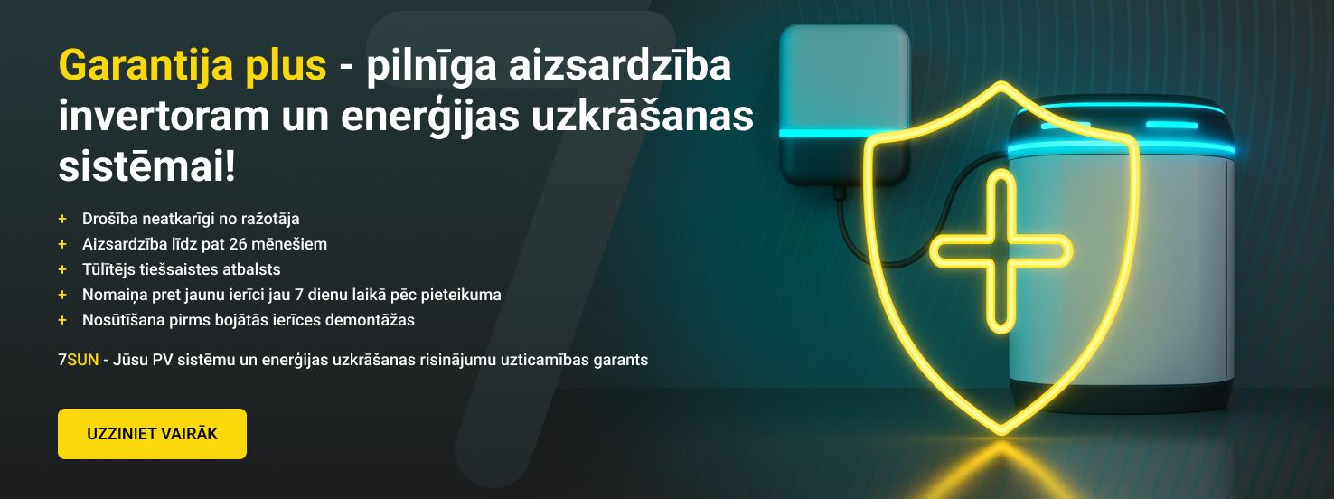 gwarancja plus baner lotewski